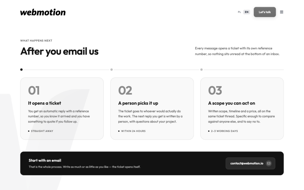 Contact page showing the ticket steps and email strip